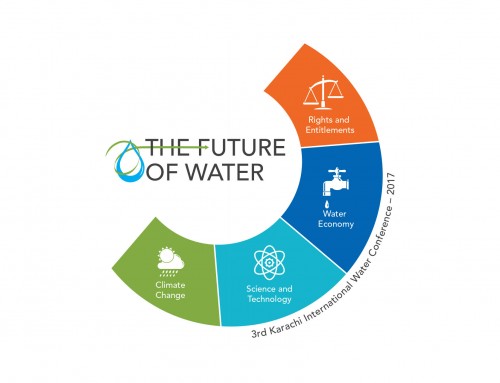 The Future of Water – Logo